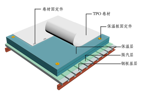 機(jī)械固定施工（防水保溫系統(tǒng)）.jpg